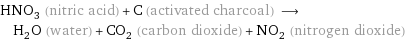 HNO_3 (nitric acid) + C (activated charcoal) ⟶ H_2O (water) + CO_2 (carbon dioxide) + NO_2 (nitrogen dioxide)