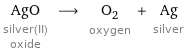 AgO silver(II) oxide ⟶ O_2 oxygen + Ag silver