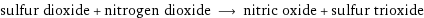 sulfur dioxide + nitrogen dioxide ⟶ nitric oxide + sulfur trioxide