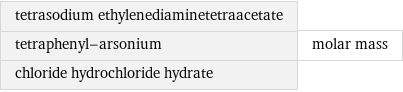 tetrasodium ethylenediaminetetraacetate tetraphenyl-arsonium chloride hydrochloride hydrate | molar mass