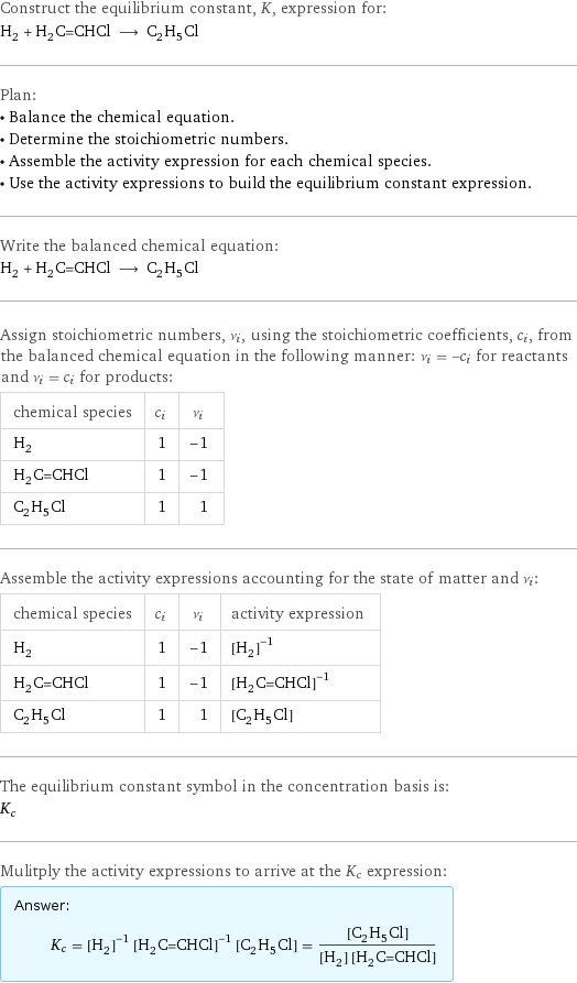 Construct the equilibrium constant, K, expression for: H_2 + H_2C=CHCl ⟶ C_2H_5Cl Plan: • Balance the chemical equation. • Determine the stoichiometric numbers. • Assemble the activity expression for each chemical species. • Use the activity expressions to build the equilibrium constant expression. Write the balanced chemical equation: H_2 + H_2C=CHCl ⟶ C_2H_5Cl Assign stoichiometric numbers, ν_i, using the stoichiometric coefficients, c_i, from the balanced chemical equation in the following manner: ν_i = -c_i for reactants and ν_i = c_i for products: chemical species | c_i | ν_i H_2 | 1 | -1 H_2C=CHCl | 1 | -1 C_2H_5Cl | 1 | 1 Assemble the activity expressions accounting for the state of matter and ν_i: chemical species | c_i | ν_i | activity expression H_2 | 1 | -1 | ([H2])^(-1) H_2C=CHCl | 1 | -1 | ([H2C=CHCl])^(-1) C_2H_5Cl | 1 | 1 | [C2H5Cl] The equilibrium constant symbol in the concentration basis is: K_c Mulitply the activity expressions to arrive at the K_c expression: Answer: |   | K_c = ([H2])^(-1) ([H2C=CHCl])^(-1) [C2H5Cl] = ([C2H5Cl])/([H2] [H2C=CHCl])