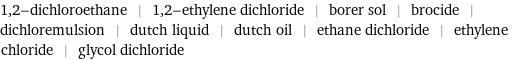 1, 2-dichloroethane | 1, 2-ethylene dichloride | borer sol | brocide | dichloremulsion | dutch liquid | dutch oil | ethane dichloride | ethylene chloride | glycol dichloride