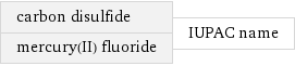 carbon disulfide mercury(II) fluoride | IUPAC name