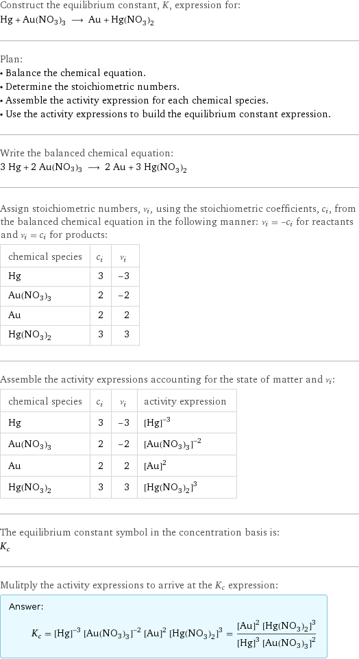 Construct the equilibrium constant, K, expression for: Hg + Au(NO3)3 ⟶ Au + Hg(NO_3)_2 Plan: • Balance the chemical equation. • Determine the stoichiometric numbers. • Assemble the activity expression for each chemical species. • Use the activity expressions to build the equilibrium constant expression. Write the balanced chemical equation: 3 Hg + 2 Au(NO3)3 ⟶ 2 Au + 3 Hg(NO_3)_2 Assign stoichiometric numbers, ν_i, using the stoichiometric coefficients, c_i, from the balanced chemical equation in the following manner: ν_i = -c_i for reactants and ν_i = c_i for products: chemical species | c_i | ν_i Hg | 3 | -3 Au(NO3)3 | 2 | -2 Au | 2 | 2 Hg(NO_3)_2 | 3 | 3 Assemble the activity expressions accounting for the state of matter and ν_i: chemical species | c_i | ν_i | activity expression Hg | 3 | -3 | ([Hg])^(-3) Au(NO3)3 | 2 | -2 | ([Au(NO3)3])^(-2) Au | 2 | 2 | ([Au])^2 Hg(NO_3)_2 | 3 | 3 | ([Hg(NO3)2])^3 The equilibrium constant symbol in the concentration basis is: K_c Mulitply the activity expressions to arrive at the K_c expression: Answer: |   | K_c = ([Hg])^(-3) ([Au(NO3)3])^(-2) ([Au])^2 ([Hg(NO3)2])^3 = (([Au])^2 ([Hg(NO3)2])^3)/(([Hg])^3 ([Au(NO3)3])^2)