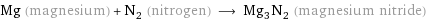 Mg (magnesium) + N_2 (nitrogen) ⟶ Mg_3N_2 (magnesium nitride)