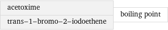 acetoxime trans-1-bromo-2-iodoethene | boiling point