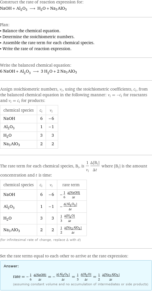 Construct the rate of reaction expression for: NaOH + Al_2O_3 ⟶ H_2O + Na3AlO3 Plan: • Balance the chemical equation. • Determine the stoichiometric numbers. • Assemble the rate term for each chemical species. • Write the rate of reaction expression. Write the balanced chemical equation: 6 NaOH + Al_2O_3 ⟶ 3 H_2O + 2 Na3AlO3 Assign stoichiometric numbers, ν_i, using the stoichiometric coefficients, c_i, from the balanced chemical equation in the following manner: ν_i = -c_i for reactants and ν_i = c_i for products: chemical species | c_i | ν_i NaOH | 6 | -6 Al_2O_3 | 1 | -1 H_2O | 3 | 3 Na3AlO3 | 2 | 2 The rate term for each chemical species, B_i, is 1/ν_i(Δ[B_i])/(Δt) where [B_i] is the amount concentration and t is time: chemical species | c_i | ν_i | rate term NaOH | 6 | -6 | -1/6 (Δ[NaOH])/(Δt) Al_2O_3 | 1 | -1 | -(Δ[Al2O3])/(Δt) H_2O | 3 | 3 | 1/3 (Δ[H2O])/(Δt) Na3AlO3 | 2 | 2 | 1/2 (Δ[Na3AlO3])/(Δt) (for infinitesimal rate of change, replace Δ with d) Set the rate terms equal to each other to arrive at the rate expression: Answer: |   | rate = -1/6 (Δ[NaOH])/(Δt) = -(Δ[Al2O3])/(Δt) = 1/3 (Δ[H2O])/(Δt) = 1/2 (Δ[Na3AlO3])/(Δt) (assuming constant volume and no accumulation of intermediates or side products)
