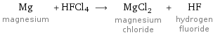 Mg magnesium + HFCl4 ⟶ MgCl_2 magnesium chloride + HF hydrogen fluoride