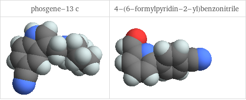 3D structure