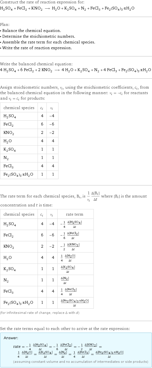 Construct the rate of reaction expression for: H_2SO_4 + FeCl_2 + KNO_2 ⟶ H_2O + K_2SO_4 + N_2 + FeCl_3 + Fe_2(SO_4)_3·xH_2O Plan: • Balance the chemical equation. • Determine the stoichiometric numbers. • Assemble the rate term for each chemical species. • Write the rate of reaction expression. Write the balanced chemical equation: 4 H_2SO_4 + 6 FeCl_2 + 2 KNO_2 ⟶ 4 H_2O + K_2SO_4 + N_2 + 4 FeCl_3 + Fe_2(SO_4)_3·xH_2O Assign stoichiometric numbers, ν_i, using the stoichiometric coefficients, c_i, from the balanced chemical equation in the following manner: ν_i = -c_i for reactants and ν_i = c_i for products: chemical species | c_i | ν_i H_2SO_4 | 4 | -4 FeCl_2 | 6 | -6 KNO_2 | 2 | -2 H_2O | 4 | 4 K_2SO_4 | 1 | 1 N_2 | 1 | 1 FeCl_3 | 4 | 4 Fe_2(SO_4)_3·xH_2O | 1 | 1 The rate term for each chemical species, B_i, is 1/ν_i(Δ[B_i])/(Δt) where [B_i] is the amount concentration and t is time: chemical species | c_i | ν_i | rate term H_2SO_4 | 4 | -4 | -1/4 (Δ[H2SO4])/(Δt) FeCl_2 | 6 | -6 | -1/6 (Δ[FeCl2])/(Δt) KNO_2 | 2 | -2 | -1/2 (Δ[KNO2])/(Δt) H_2O | 4 | 4 | 1/4 (Δ[H2O])/(Δt) K_2SO_4 | 1 | 1 | (Δ[K2SO4])/(Δt) N_2 | 1 | 1 | (Δ[N2])/(Δt) FeCl_3 | 4 | 4 | 1/4 (Δ[FeCl3])/(Δt) Fe_2(SO_4)_3·xH_2O | 1 | 1 | (Δ[Fe2(SO4)3·xH2O])/(Δt) (for infinitesimal rate of change, replace Δ with d) Set the rate terms equal to each other to arrive at the rate expression: Answer: |   | rate = -1/4 (Δ[H2SO4])/(Δt) = -1/6 (Δ[FeCl2])/(Δt) = -1/2 (Δ[KNO2])/(Δt) = 1/4 (Δ[H2O])/(Δt) = (Δ[K2SO4])/(Δt) = (Δ[N2])/(Δt) = 1/4 (Δ[FeCl3])/(Δt) = (Δ[Fe2(SO4)3·xH2O])/(Δt) (assuming constant volume and no accumulation of intermediates or side products)