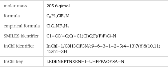 molar mass | 205.6 g/mol formula | C_8H_3ClF_3N empirical formula | Cl_C_8N_F_3H_3 SMILES identifier | C1=CC(=C(C(=C1)Cl)C(F)(F)F)C#N InChI identifier | InChI=1/C8H3ClF3N/c9-6-3-1-2-5(4-13)7(6)8(10, 11)12/h1-3H InChI key | LEDKNKPTNXENHI-UHFFFAOYSA-N