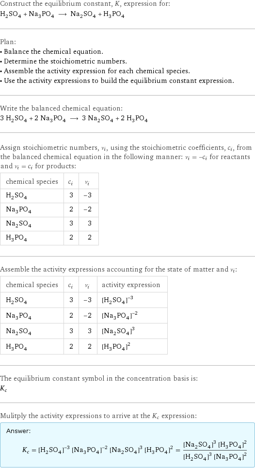 Construct the equilibrium constant, K, expression for: H_2SO_4 + Na_3PO_4 ⟶ Na_2SO_4 + H_3PO_4 Plan: • Balance the chemical equation. • Determine the stoichiometric numbers. • Assemble the activity expression for each chemical species. • Use the activity expressions to build the equilibrium constant expression. Write the balanced chemical equation: 3 H_2SO_4 + 2 Na_3PO_4 ⟶ 3 Na_2SO_4 + 2 H_3PO_4 Assign stoichiometric numbers, ν_i, using the stoichiometric coefficients, c_i, from the balanced chemical equation in the following manner: ν_i = -c_i for reactants and ν_i = c_i for products: chemical species | c_i | ν_i H_2SO_4 | 3 | -3 Na_3PO_4 | 2 | -2 Na_2SO_4 | 3 | 3 H_3PO_4 | 2 | 2 Assemble the activity expressions accounting for the state of matter and ν_i: chemical species | c_i | ν_i | activity expression H_2SO_4 | 3 | -3 | ([H2SO4])^(-3) Na_3PO_4 | 2 | -2 | ([Na3PO4])^(-2) Na_2SO_4 | 3 | 3 | ([Na2SO4])^3 H_3PO_4 | 2 | 2 | ([H3PO4])^2 The equilibrium constant symbol in the concentration basis is: K_c Mulitply the activity expressions to arrive at the K_c expression: Answer: |   | K_c = ([H2SO4])^(-3) ([Na3PO4])^(-2) ([Na2SO4])^3 ([H3PO4])^2 = (([Na2SO4])^3 ([H3PO4])^2)/(([H2SO4])^3 ([Na3PO4])^2)