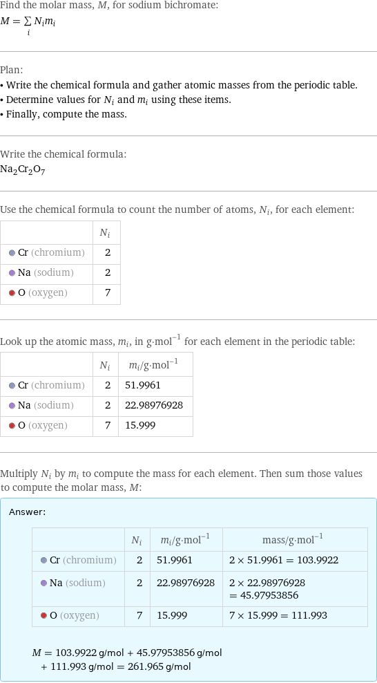 Find the molar mass, M, for sodium bichromate: M = sum _iN_im_i Plan: • Write the chemical formula and gather atomic masses from the periodic table. • Determine values for N_i and m_i using these items. • Finally, compute the mass. Write the chemical formula: Na_2Cr_2O_7 Use the chemical formula to count the number of atoms, N_i, for each element:  | N_i  Cr (chromium) | 2  Na (sodium) | 2  O (oxygen) | 7 Look up the atomic mass, m_i, in g·mol^(-1) for each element in the periodic table:  | N_i | m_i/g·mol^(-1)  Cr (chromium) | 2 | 51.9961  Na (sodium) | 2 | 22.98976928  O (oxygen) | 7 | 15.999 Multiply N_i by m_i to compute the mass for each element. Then sum those values to compute the molar mass, M: Answer: |   | | N_i | m_i/g·mol^(-1) | mass/g·mol^(-1)  Cr (chromium) | 2 | 51.9961 | 2 × 51.9961 = 103.9922  Na (sodium) | 2 | 22.98976928 | 2 × 22.98976928 = 45.97953856  O (oxygen) | 7 | 15.999 | 7 × 15.999 = 111.993  M = 103.9922 g/mol + 45.97953856 g/mol + 111.993 g/mol = 261.965 g/mol