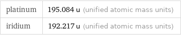 platinum | 195.084 u (unified atomic mass units) iridium | 192.217 u (unified atomic mass units)