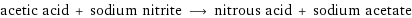 acetic acid + sodium nitrite ⟶ nitrous acid + sodium acetate