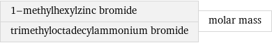 1-methylhexylzinc bromide trimethyloctadecylammonium bromide | molar mass