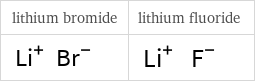 H-bond acceptors in place