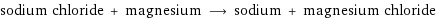 sodium chloride + magnesium ⟶ sodium + magnesium chloride