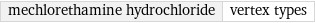 mechlorethamine hydrochloride | vertex types