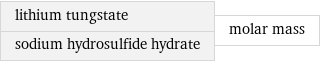 lithium tungstate sodium hydrosulfide hydrate | molar mass