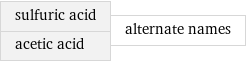 sulfuric acid acetic acid | alternate names