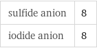 sulfide anion | 8 iodide anion | 8