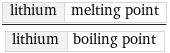 lithium | melting point/lithium | boiling point