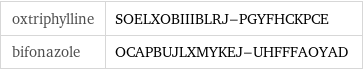 oxtriphylline | SOELXOBIIIBLRJ-PGYFHCKPCE bifonazole | OCAPBUJLXMYKEJ-UHFFFAOYAD