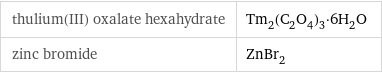 thulium(III) oxalate hexahydrate | Tm_2(C_2O_4)_3·6H_2O zinc bromide | ZnBr_2