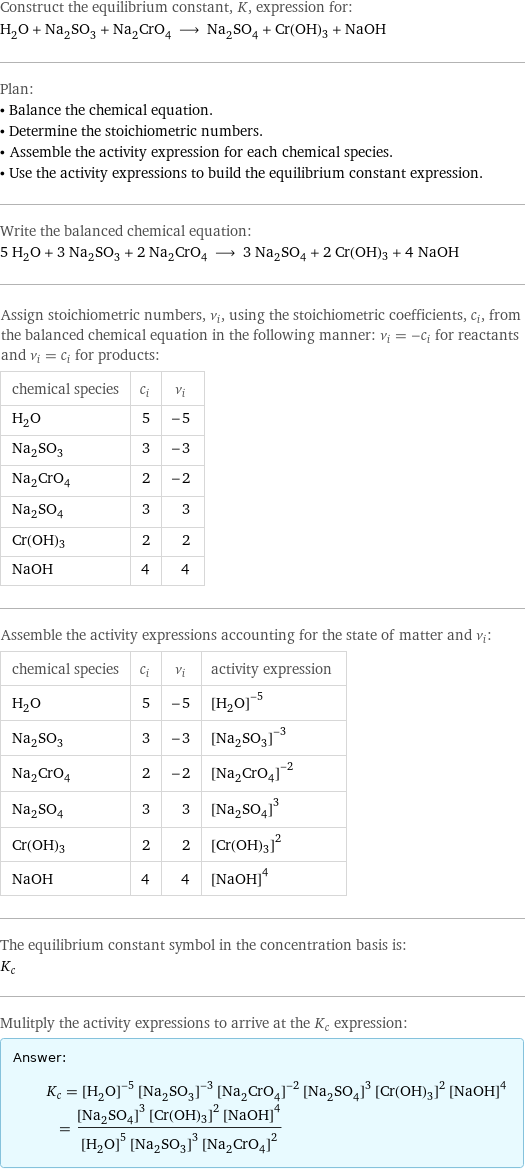 Construct the equilibrium constant, K, expression for: H_2O + Na_2SO_3 + Na_2CrO_4 ⟶ Na_2SO_4 + Cr(OH)3 + NaOH Plan: • Balance the chemical equation. • Determine the stoichiometric numbers. • Assemble the activity expression for each chemical species. • Use the activity expressions to build the equilibrium constant expression. Write the balanced chemical equation: 5 H_2O + 3 Na_2SO_3 + 2 Na_2CrO_4 ⟶ 3 Na_2SO_4 + 2 Cr(OH)3 + 4 NaOH Assign stoichiometric numbers, ν_i, using the stoichiometric coefficients, c_i, from the balanced chemical equation in the following manner: ν_i = -c_i for reactants and ν_i = c_i for products: chemical species | c_i | ν_i H_2O | 5 | -5 Na_2SO_3 | 3 | -3 Na_2CrO_4 | 2 | -2 Na_2SO_4 | 3 | 3 Cr(OH)3 | 2 | 2 NaOH | 4 | 4 Assemble the activity expressions accounting for the state of matter and ν_i: chemical species | c_i | ν_i | activity expression H_2O | 5 | -5 | ([H2O])^(-5) Na_2SO_3 | 3 | -3 | ([Na2SO3])^(-3) Na_2CrO_4 | 2 | -2 | ([Na2CrO4])^(-2) Na_2SO_4 | 3 | 3 | ([Na2SO4])^3 Cr(OH)3 | 2 | 2 | ([Cr(OH)3])^2 NaOH | 4 | 4 | ([NaOH])^4 The equilibrium constant symbol in the concentration basis is: K_c Mulitply the activity expressions to arrive at the K_c expression: Answer: |   | K_c = ([H2O])^(-5) ([Na2SO3])^(-3) ([Na2CrO4])^(-2) ([Na2SO4])^3 ([Cr(OH)3])^2 ([NaOH])^4 = (([Na2SO4])^3 ([Cr(OH)3])^2 ([NaOH])^4)/(([H2O])^5 ([Na2SO3])^3 ([Na2CrO4])^2)