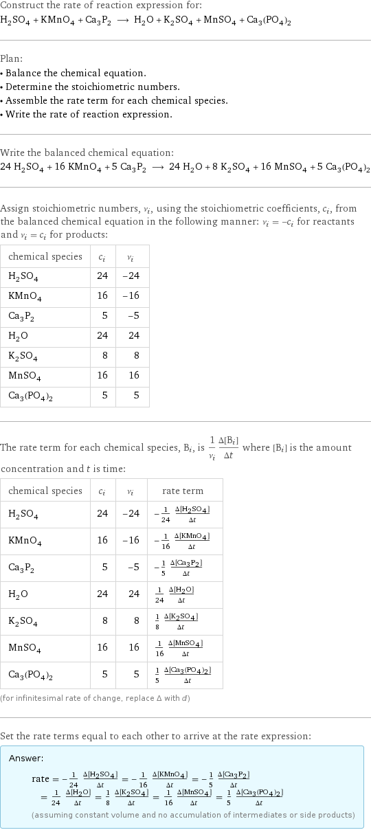 Construct the rate of reaction expression for: H_2SO_4 + KMnO_4 + Ca_3P_2 ⟶ H_2O + K_2SO_4 + MnSO_4 + Ca_3(PO_4)_2 Plan: • Balance the chemical equation. • Determine the stoichiometric numbers. • Assemble the rate term for each chemical species. • Write the rate of reaction expression. Write the balanced chemical equation: 24 H_2SO_4 + 16 KMnO_4 + 5 Ca_3P_2 ⟶ 24 H_2O + 8 K_2SO_4 + 16 MnSO_4 + 5 Ca_3(PO_4)_2 Assign stoichiometric numbers, ν_i, using the stoichiometric coefficients, c_i, from the balanced chemical equation in the following manner: ν_i = -c_i for reactants and ν_i = c_i for products: chemical species | c_i | ν_i H_2SO_4 | 24 | -24 KMnO_4 | 16 | -16 Ca_3P_2 | 5 | -5 H_2O | 24 | 24 K_2SO_4 | 8 | 8 MnSO_4 | 16 | 16 Ca_3(PO_4)_2 | 5 | 5 The rate term for each chemical species, B_i, is 1/ν_i(Δ[B_i])/(Δt) where [B_i] is the amount concentration and t is time: chemical species | c_i | ν_i | rate term H_2SO_4 | 24 | -24 | -1/24 (Δ[H2SO4])/(Δt) KMnO_4 | 16 | -16 | -1/16 (Δ[KMnO4])/(Δt) Ca_3P_2 | 5 | -5 | -1/5 (Δ[Ca3P2])/(Δt) H_2O | 24 | 24 | 1/24 (Δ[H2O])/(Δt) K_2SO_4 | 8 | 8 | 1/8 (Δ[K2SO4])/(Δt) MnSO_4 | 16 | 16 | 1/16 (Δ[MnSO4])/(Δt) Ca_3(PO_4)_2 | 5 | 5 | 1/5 (Δ[Ca3(PO4)2])/(Δt) (for infinitesimal rate of change, replace Δ with d) Set the rate terms equal to each other to arrive at the rate expression: Answer: |   | rate = -1/24 (Δ[H2SO4])/(Δt) = -1/16 (Δ[KMnO4])/(Δt) = -1/5 (Δ[Ca3P2])/(Δt) = 1/24 (Δ[H2O])/(Δt) = 1/8 (Δ[K2SO4])/(Δt) = 1/16 (Δ[MnSO4])/(Δt) = 1/5 (Δ[Ca3(PO4)2])/(Δt) (assuming constant volume and no accumulation of intermediates or side products)