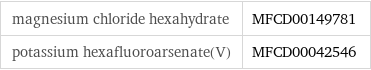 magnesium chloride hexahydrate | MFCD00149781 potassium hexafluoroarsenate(V) | MFCD00042546