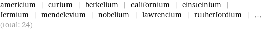 americium | curium | berkelium | californium | einsteinium | fermium | mendelevium | nobelium | lawrencium | rutherfordium | ... (total: 24)