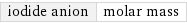 iodide anion | molar mass