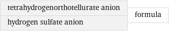 tetrahydrogenorthotellurate anion hydrogen sulfate anion | formula