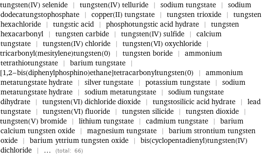 tungsten(IV) selenide | tungsten(IV) telluride | sodium tungstate | sodium dodecatungstophosphate | copper(II) tungstate | tungsten trioxide | tungsten hexachloride | tungstic acid | phosphotungstic acid hydrate | tungsten hexacarbonyl | tungsten carbide | tungsten(IV) sulfide | calcium tungstate | tungsten(IV) chloride | tungsten(VI) oxychloride | tricarbonyl(mesitylene)tungsten(0) | tungsten boride | ammonium tetrathiotungstate | barium tungstate | [1, 2-bis(diphenylphosphino)ethane]tetracarbonyltungsten(0) | ammonium metatungstate hydrate | silver tungstate | potassium tungstate | sodium metatungstate hydrate | sodium metatungstate | sodium tungstate dihydrate | tungsten(VI) dichloride dioxide | tungstosilicic acid hydrate | lead tungstate | tungsten(VI) fluoride | tungsten silicide | tungsten dioxide | tungsten(V) bromide | lithium tungstate | cadmium tungstate | barium calcium tungsten oxide | magnesium tungstate | barium strontium tungsten oxide | barium yttrium tungsten oxide | bis(cyclopentadienyl)tungsten(IV) dichloride | ... (total: 66)