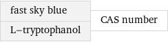 fast sky blue L-tryptophanol | CAS number