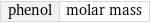 phenol | molar mass