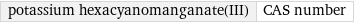 potassium hexacyanomanganate(III) | CAS number