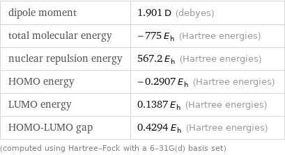 dipole moment | 1.901 D (debyes) total molecular energy | -775 E_h (Hartree energies) nuclear repulsion energy | 567.2 E_h (Hartree energies) HOMO energy | -0.2907 E_h (Hartree energies) LUMO energy | 0.1387 E_h (Hartree energies) HOMO-LUMO gap | 0.4294 E_h (Hartree energies) (computed using Hartree-Fock with a 6-31G(d) basis set)