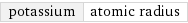 potassium | atomic radius