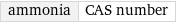 ammonia | CAS number