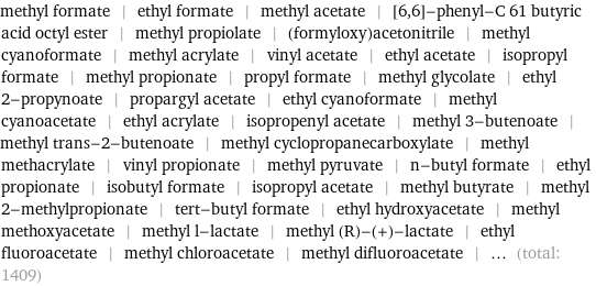 methyl formate | ethyl formate | methyl acetate | [6, 6]-phenyl-C 61 butyric acid octyl ester | methyl propiolate | (formyloxy)acetonitrile | methyl cyanoformate | methyl acrylate | vinyl acetate | ethyl acetate | isopropyl formate | methyl propionate | propyl formate | methyl glycolate | ethyl 2-propynoate | propargyl acetate | ethyl cyanoformate | methyl cyanoacetate | ethyl acrylate | isopropenyl acetate | methyl 3-butenoate | methyl trans-2-butenoate | methyl cyclopropanecarboxylate | methyl methacrylate | vinyl propionate | methyl pyruvate | n-butyl formate | ethyl propionate | isobutyl formate | isopropyl acetate | methyl butyrate | methyl 2-methylpropionate | tert-butyl formate | ethyl hydroxyacetate | methyl methoxyacetate | methyl l-lactate | methyl (R)-(+)-lactate | ethyl fluoroacetate | methyl chloroacetate | methyl difluoroacetate | ... (total: 1409)