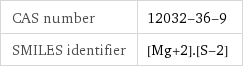 CAS number | 12032-36-9 SMILES identifier | [Mg+2].[S-2]