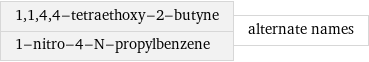 1, 1, 4, 4-tetraethoxy-2-butyne 1-nitro-4-N-propylbenzene | alternate names