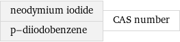 neodymium iodide p-diiodobenzene | CAS number