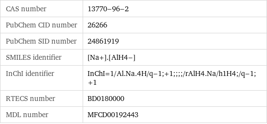 CAS number | 13770-96-2 PubChem CID number | 26266 PubChem SID number | 24861919 SMILES identifier | [Na+].[AlH4-] InChI identifier | InChI=1/Al.Na.4H/q-1;+1;;;;/rAlH4.Na/h1H4;/q-1;+1 RTECS number | BD0180000 MDL number | MFCD00192443