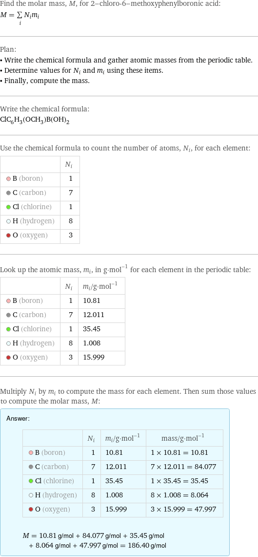 Find the molar mass, M, for 2-chloro-6-methoxyphenylboronic acid: M = sum _iN_im_i Plan: • Write the chemical formula and gather atomic masses from the periodic table. • Determine values for N_i and m_i using these items. • Finally, compute the mass. Write the chemical formula: ClC_6H_3(OCH_3)B(OH)_2 Use the chemical formula to count the number of atoms, N_i, for each element:  | N_i  B (boron) | 1  C (carbon) | 7  Cl (chlorine) | 1  H (hydrogen) | 8  O (oxygen) | 3 Look up the atomic mass, m_i, in g·mol^(-1) for each element in the periodic table:  | N_i | m_i/g·mol^(-1)  B (boron) | 1 | 10.81  C (carbon) | 7 | 12.011  Cl (chlorine) | 1 | 35.45  H (hydrogen) | 8 | 1.008  O (oxygen) | 3 | 15.999 Multiply N_i by m_i to compute the mass for each element. Then sum those values to compute the molar mass, M: Answer: |   | | N_i | m_i/g·mol^(-1) | mass/g·mol^(-1)  B (boron) | 1 | 10.81 | 1 × 10.81 = 10.81  C (carbon) | 7 | 12.011 | 7 × 12.011 = 84.077  Cl (chlorine) | 1 | 35.45 | 1 × 35.45 = 35.45  H (hydrogen) | 8 | 1.008 | 8 × 1.008 = 8.064  O (oxygen) | 3 | 15.999 | 3 × 15.999 = 47.997  M = 10.81 g/mol + 84.077 g/mol + 35.45 g/mol + 8.064 g/mol + 47.997 g/mol = 186.40 g/mol