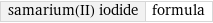 samarium(II) iodide | formula