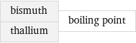 bismuth thallium | boiling point